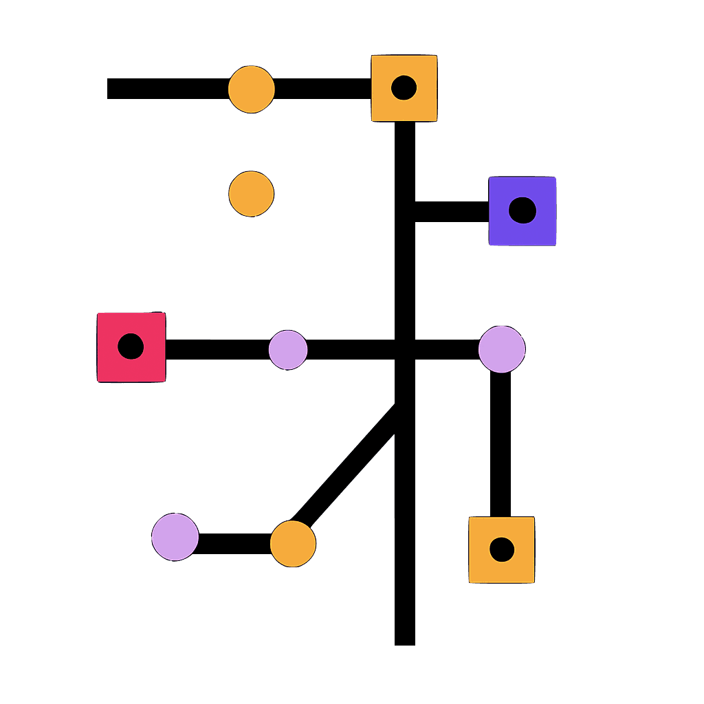 Kundenerlebnis